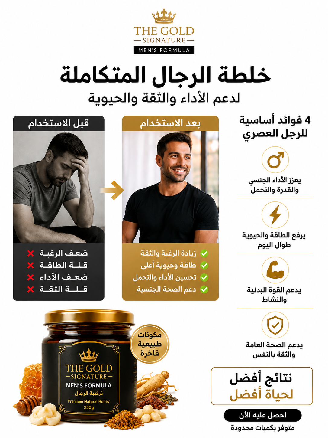 THE GOLD SIGNATURE MEN’S FORMULA